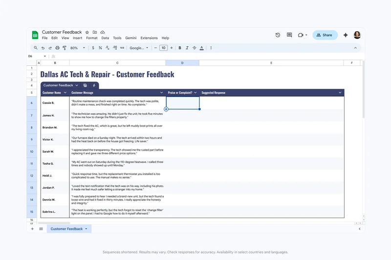 Google Workspace Business Plus