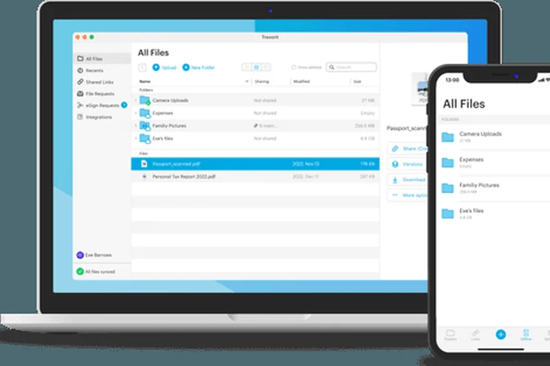 Tresorit Business Standard