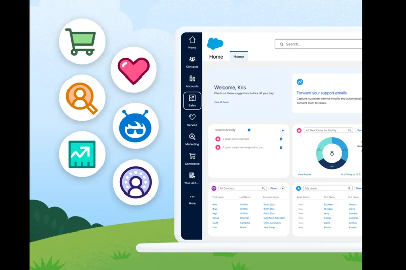 Salesforce Sales Cloud