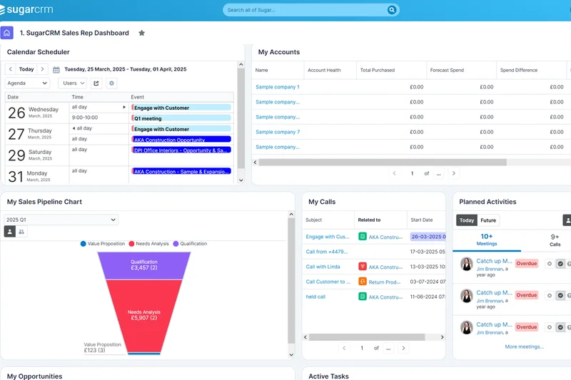 SugarCRM (Sugar Sell)