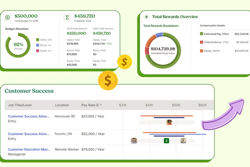 BambooHR Platform