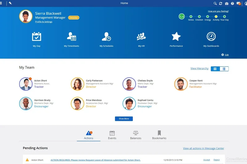 Dayforce HCM