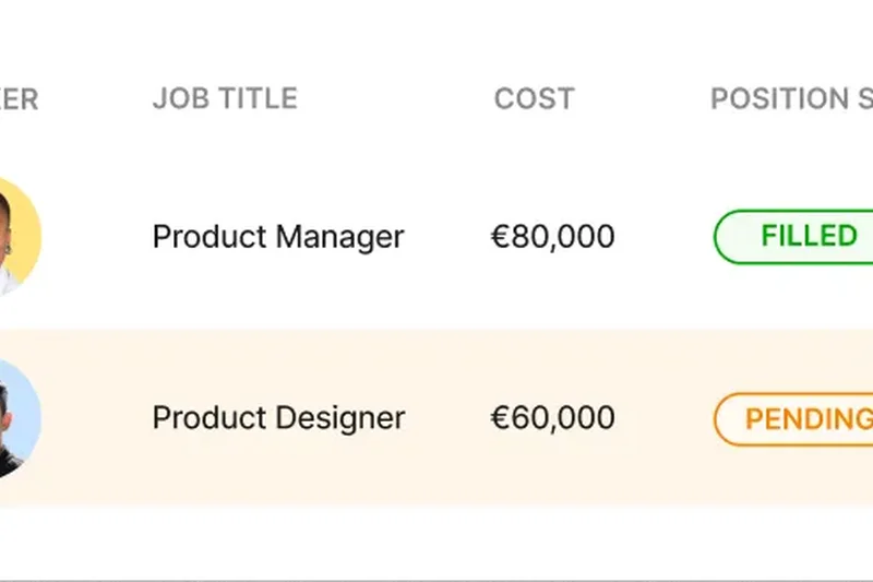 Deel HR &amp; Global Payroll