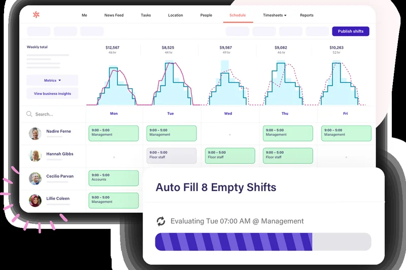 Deputy Scheduling &amp; Time