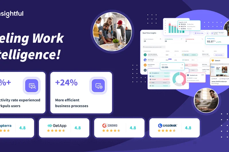 Insightful Workforce Analytics