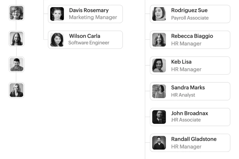 Zoho People Essential HR