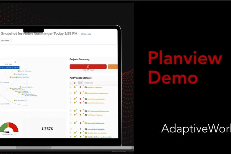 Planview AdaptiveWork