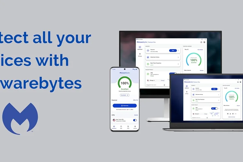 Malwarebytes Premium