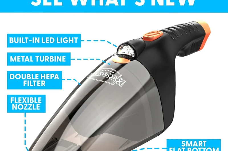 ThisWorx 12V Portable Car Vacuum
