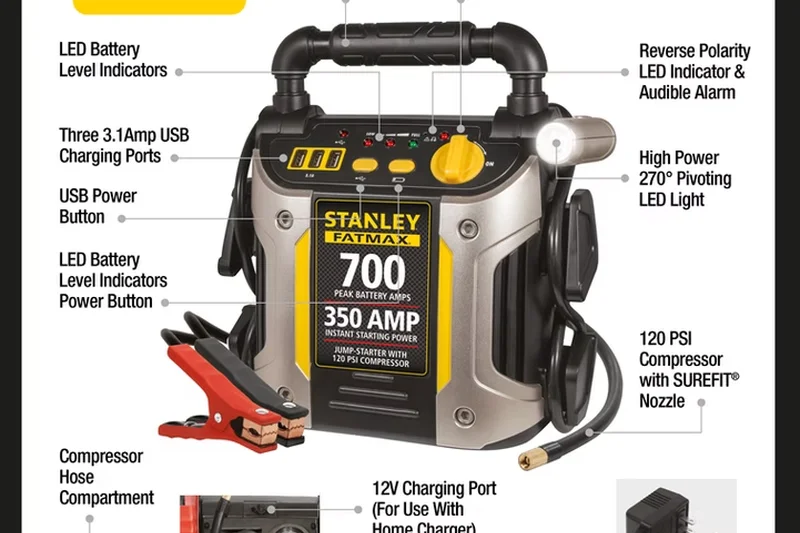 Stanley FATMAX J7CS Portable Power Station