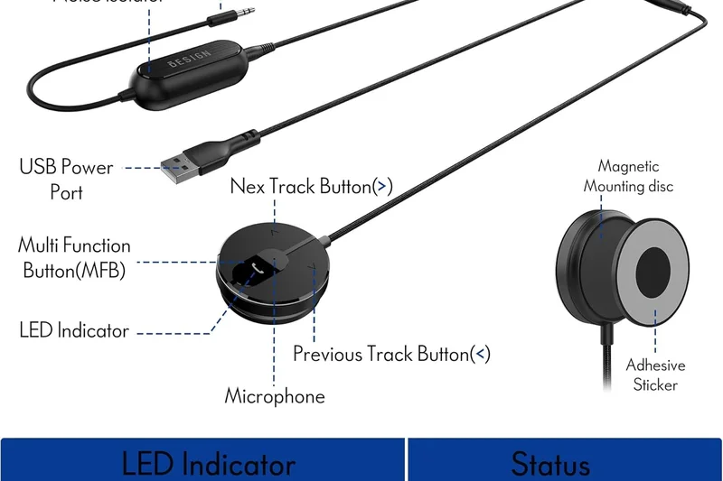 Besign BK01 Bluetooth Car Kit
