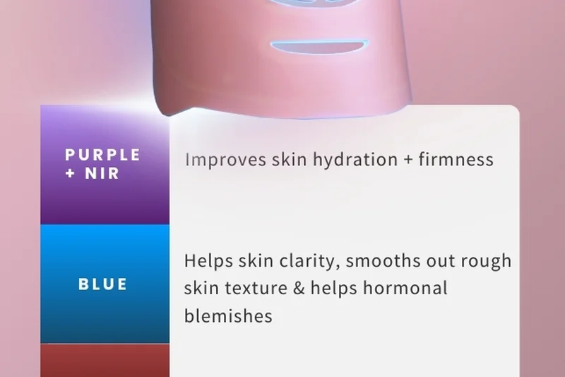 Professional LED Face Mask