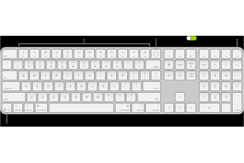 Magic Keyboard with Touch ID and Numeric Keypad