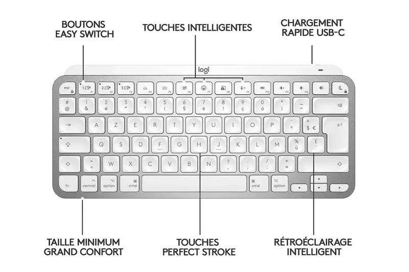 MX Mechanical Mini for Mac