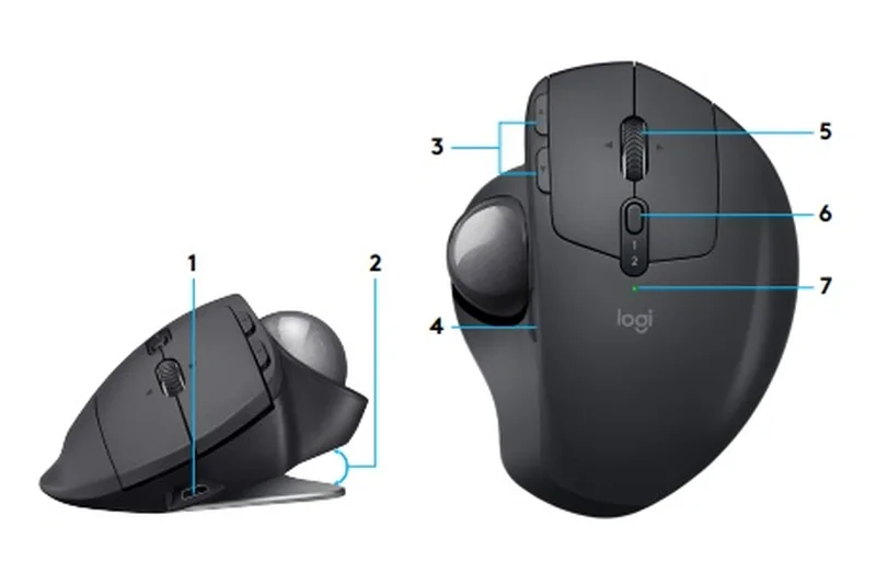 Logitech MX Ergo Plus