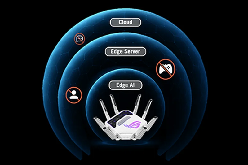 ASUS ROG Rapture GT-BE19000AI