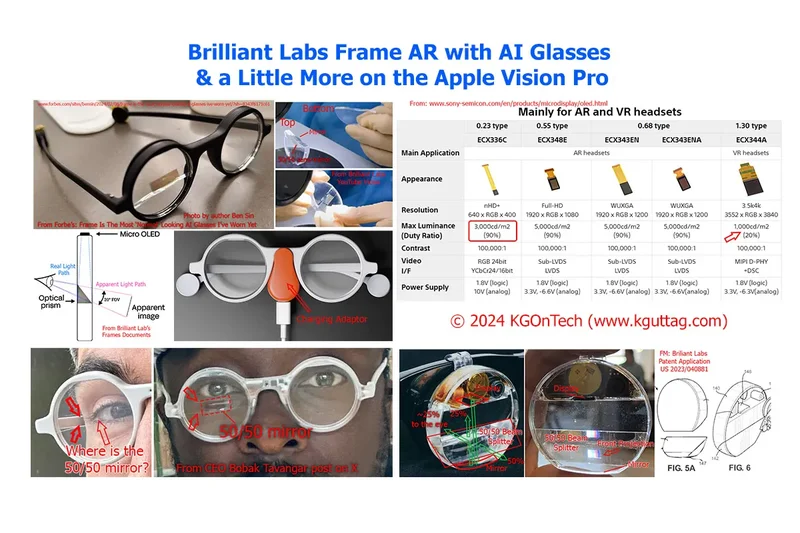 Brilliant Labs Frame