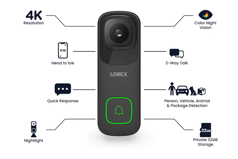 Lorex 4K Wired Video Doorbell