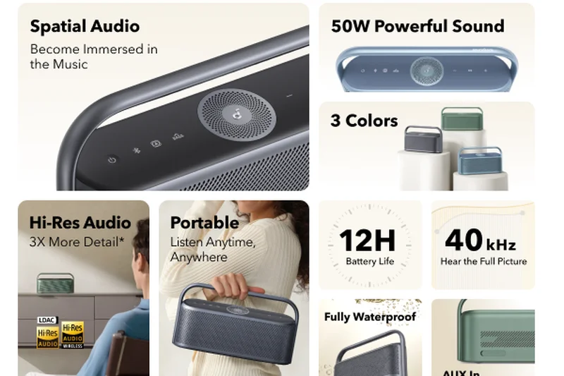 Anker Soundcore Motion X600