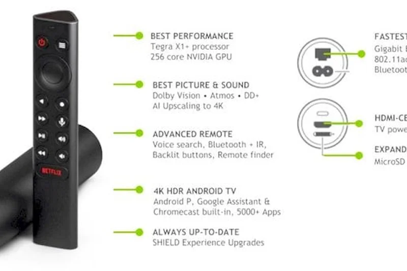 NVIDIA SHIELD TV (Cylinder)