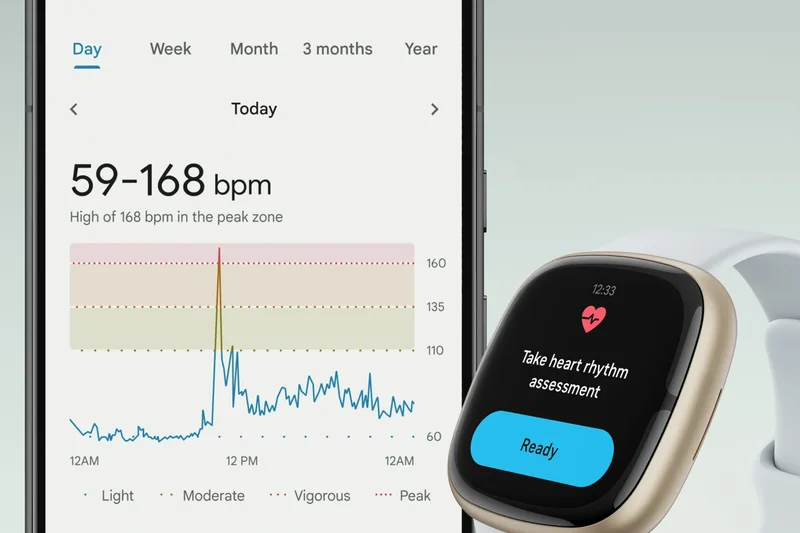 Fitbit Sense 2