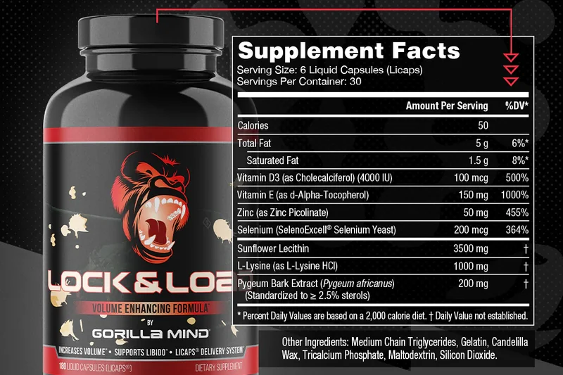 Gorilla Mind Creatine