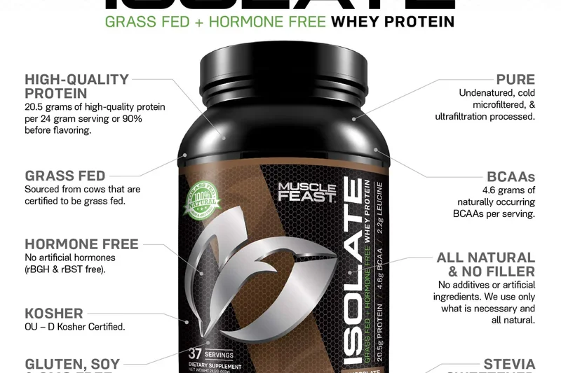 Muscle Feast Grass Fed Whey Isolate