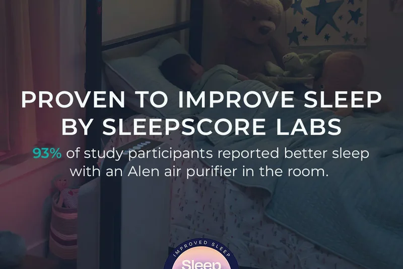 Alen BreatheSmart 45i