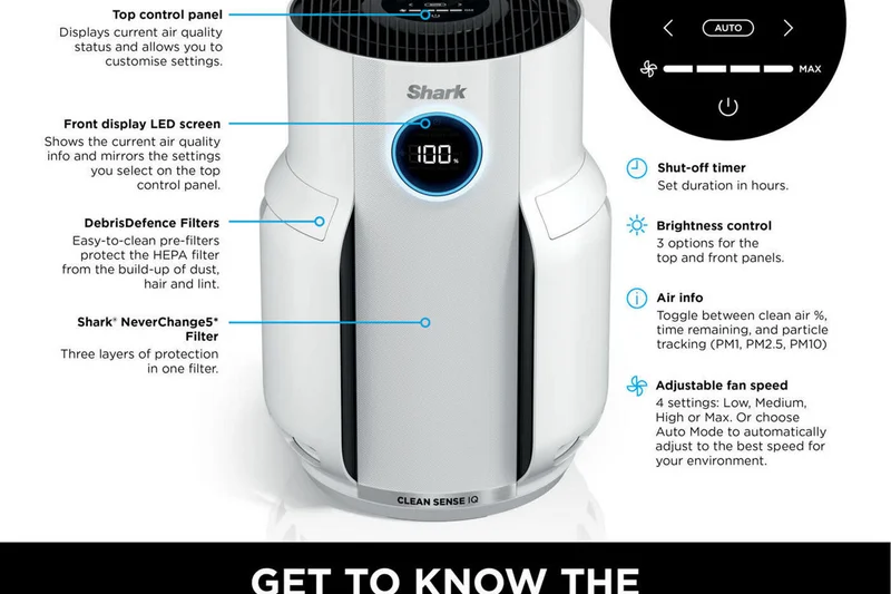 Shark NeverChange5 Compact Air Purifier (HP150UK)