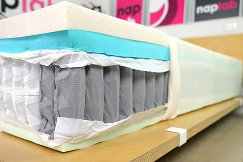 Nectar Premier Hybrid Mattress