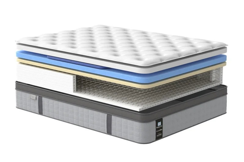 Sealy Elevate Ultra Antares Mattress
