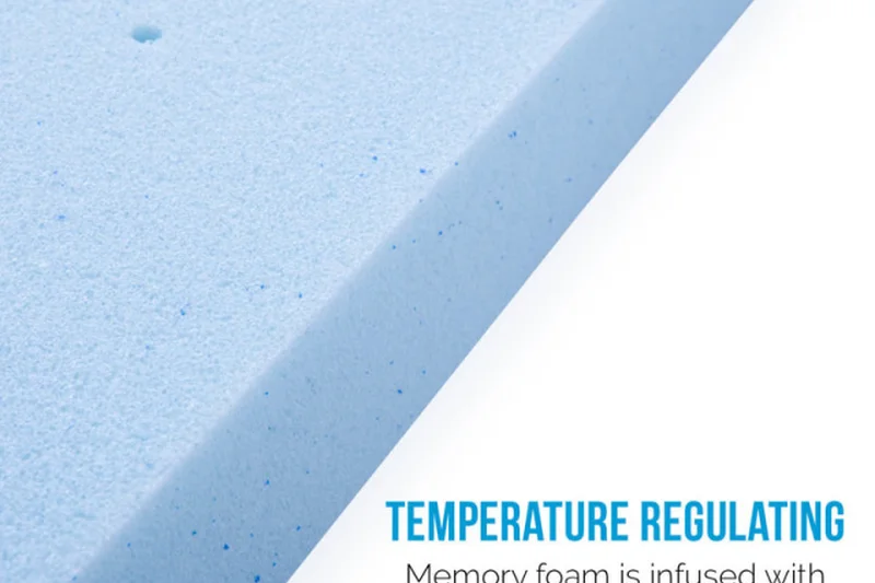 Lucid 10-Inch Gel Memory Foam Mattress