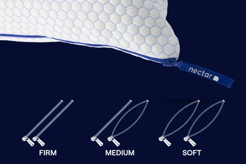 Nectar Tri-Comfort Cooling Pillow