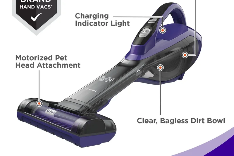 Black+Decker Furbuster