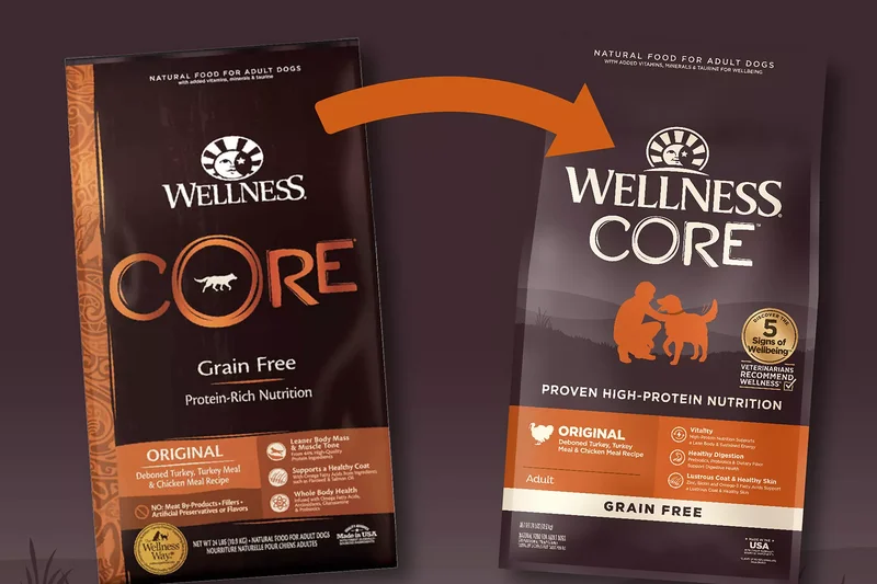 Wellness CORE Natural